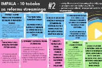 NAKON DVIJE GODINE IMPALA PREDSTAVLJA NOVI POGLED NA REFORMU STREAMINGA